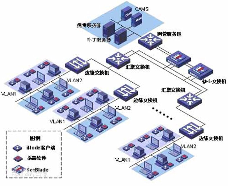 软件定制开发：为您的企业量身打造数字工具