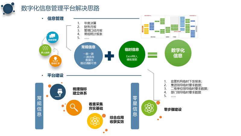 网站即生活：如何让您的在线平台更胜一筹