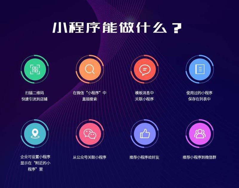 如何选择适合的网站建设服务