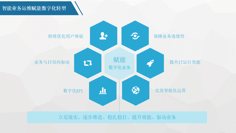 武汉软件开发产业的发展前景与机遇